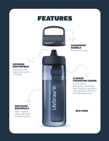 LifeStraw Go Series 1L