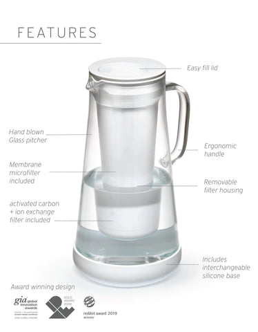 Glow up girlies - 2 LifeStraw Home 7-Cup Glass