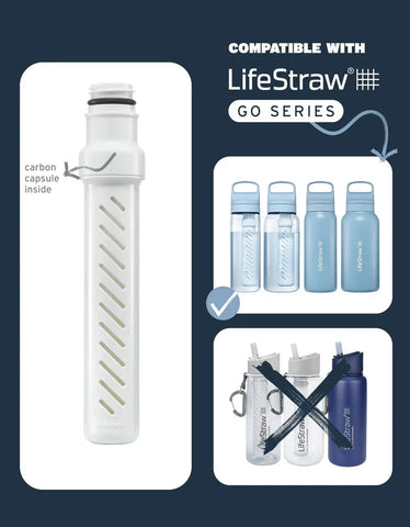 LifeStraw Go Series Replacement Membrane Microfilter
