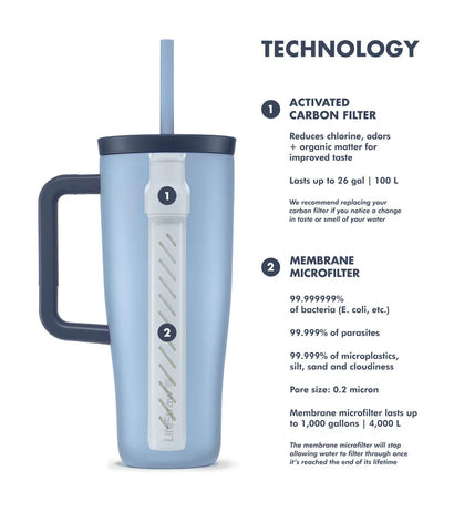 LifeStraw Go Series Tumbler 24 oz