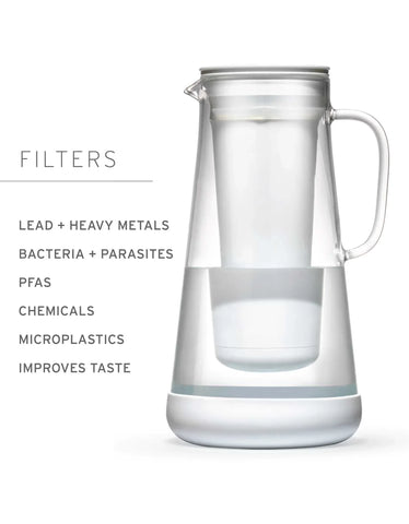 Glow up girlies - 2 LifeStraw Home 7-Cup Glass