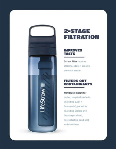 2 year Mission Pack - LifeStraw Go Series