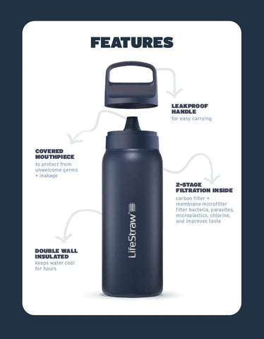 LifeStraw Go Series Stainless Steel 1L