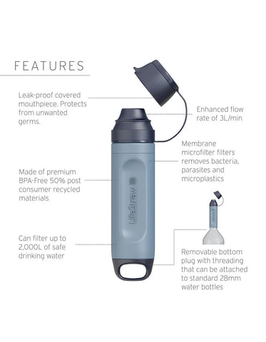 LifeStraw Peak Series Solo and Carry Case Bundle