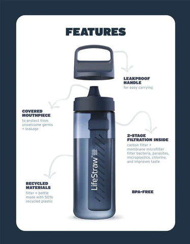 2 year Mission Pack - LifeStraw Go Series